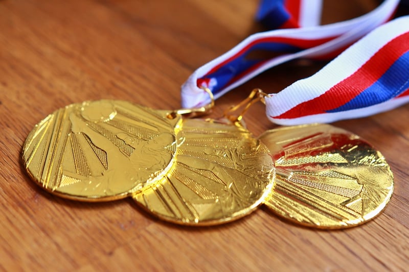 Achievement Celebrations